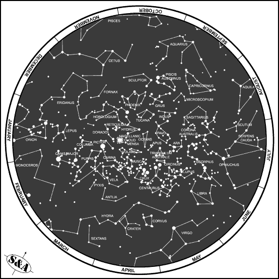 Southern Hemisphere