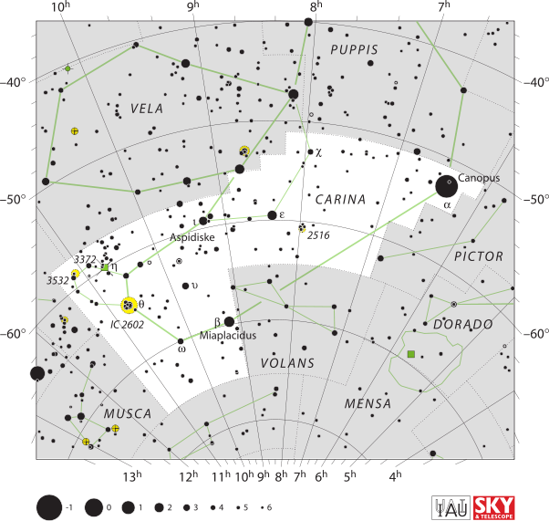 Image of Carina