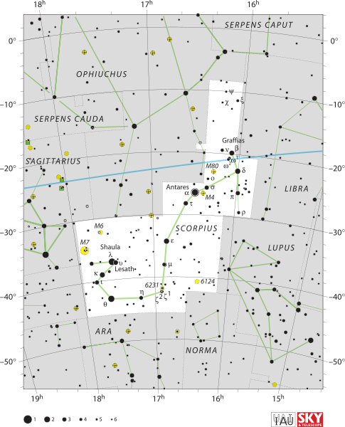 Image of Scorpius